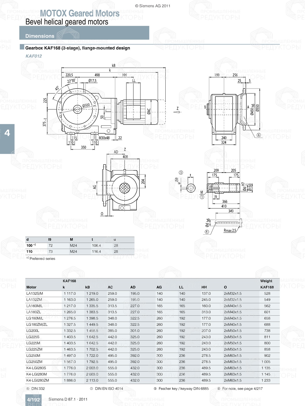 Мотор-редуктор Flender K168 Flender K168